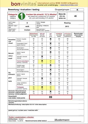 bonvinitas wine evaluation sheet Category 1 
