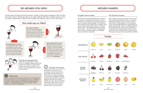 Aromen im Wein