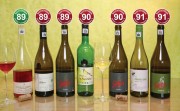 PIWI-Rebsorten – Zukunft des Weinbaus – Schutz der Umwelt. Bestbewertete PIWI-Weine weiß trocken der bonvinitas Weinbewertung vom 22.3.2021