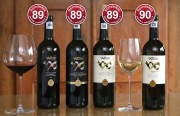 Weingut Wilhelm Walch in Tramin – hoch bewertete Weine. Fiel bei der bonvinitas Weinbewertung vom 6.3.2020 auf