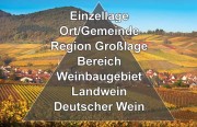 Wein: Deutsches Weinrecht soll europäischer werden. Klöckner legt Entwurf vor - die Qualitätspyramide: Je kleiner die Herkunft, desto höher die Qualität