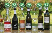Sehr gute leichtere Weine aus der bonvinitas Weinbewertung vom 8.5.2020 in der Kategorie 1 – grüne Punkte, trocken bis 12 % Alkohol