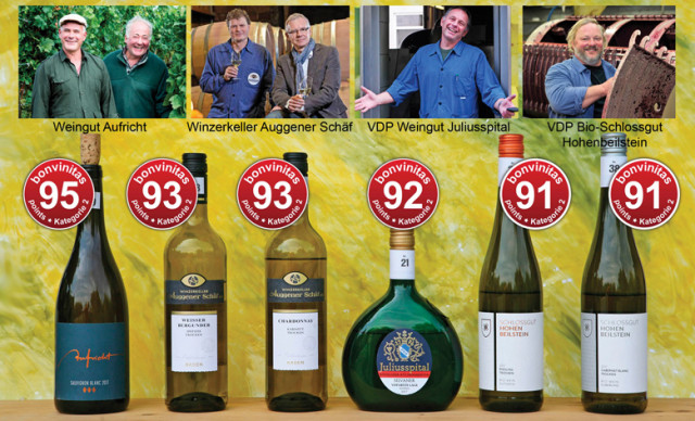 bonvinitas Weinbewertung: Die besten Weißweine trocken - Kategorie 2