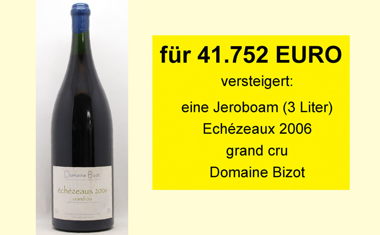 Für 41.752 Euro versteigert: eine Jeroboam Echézeaux 2006 grand cru Domaine Bizot. Rekordpreis bei der Auktion von iDealwine – was Sammler bieten!