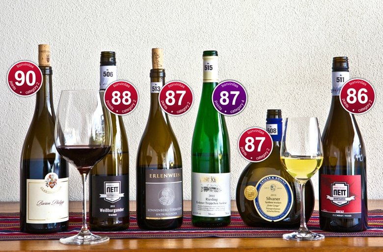Die Besten der bonvinitas-Weinbewertung vom 2.2.2015. Foto: bonvinitas