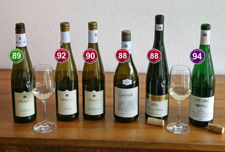 Weinbewertung vom 24.08.2015: Die besten. Foto: bonvinitas.